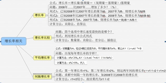 管家婆资料精准一句真言,专家解答解释定义_潮流版16.932