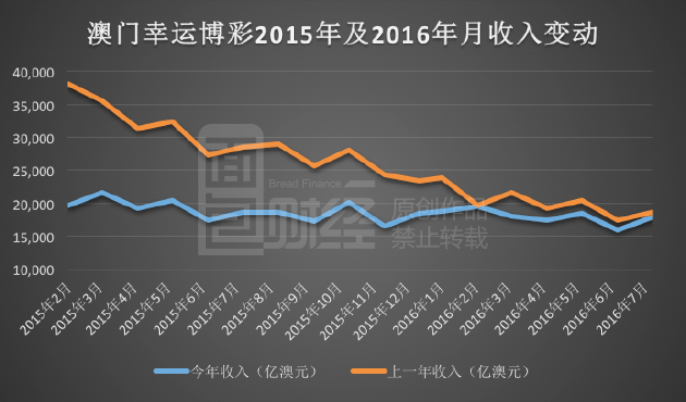 澳门今晚必开一肖期期,经济性执行方案剖析_The36.82