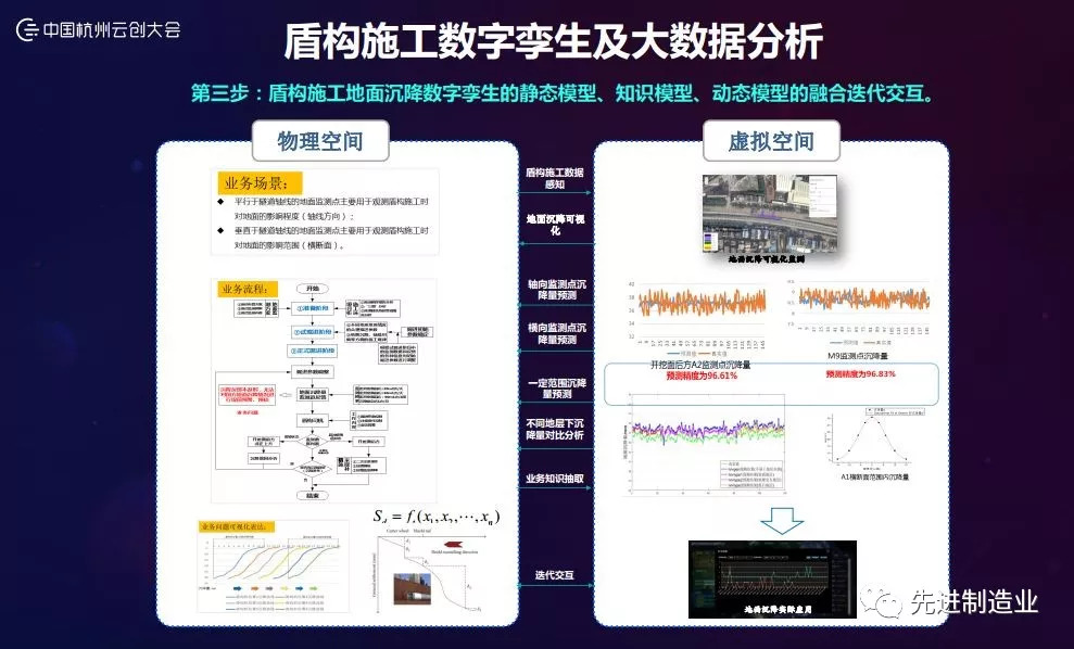 澳门一码一肖一特一中直播结果,数据资料解释落实_娱乐版305.210