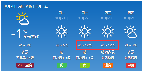 万家村天气预报与村委会温馨关怀通知