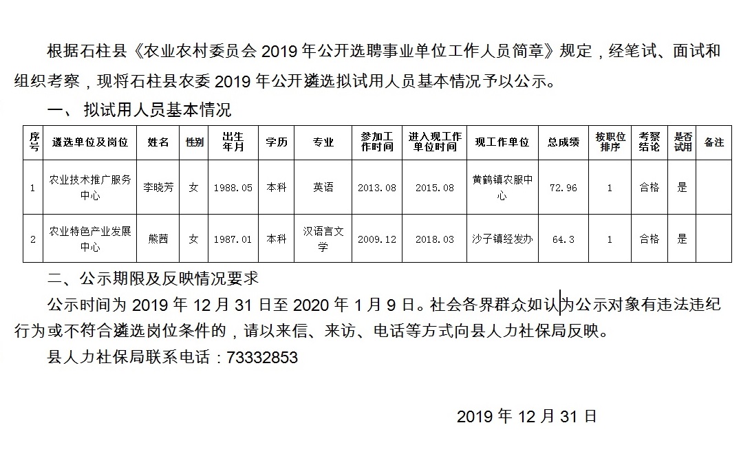 梁家沟村民委员会最新招聘启事概览