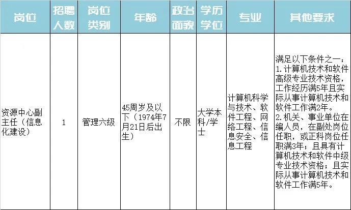 新安县特殊教育事业单位招聘新人与影响分析