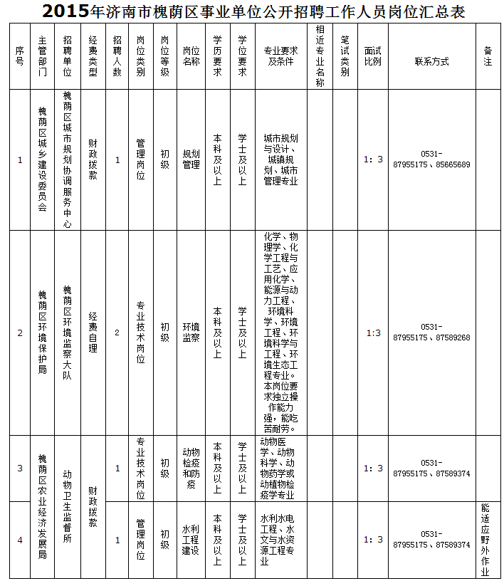 董家沟街道最新招聘信息全面解析