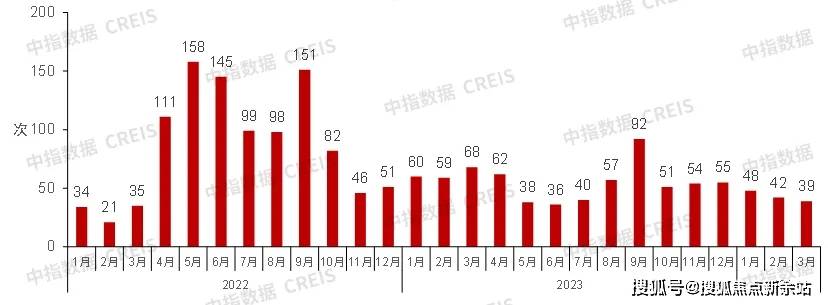 2024年一肖一码一中,全面应用数据分析_苹果版93.639