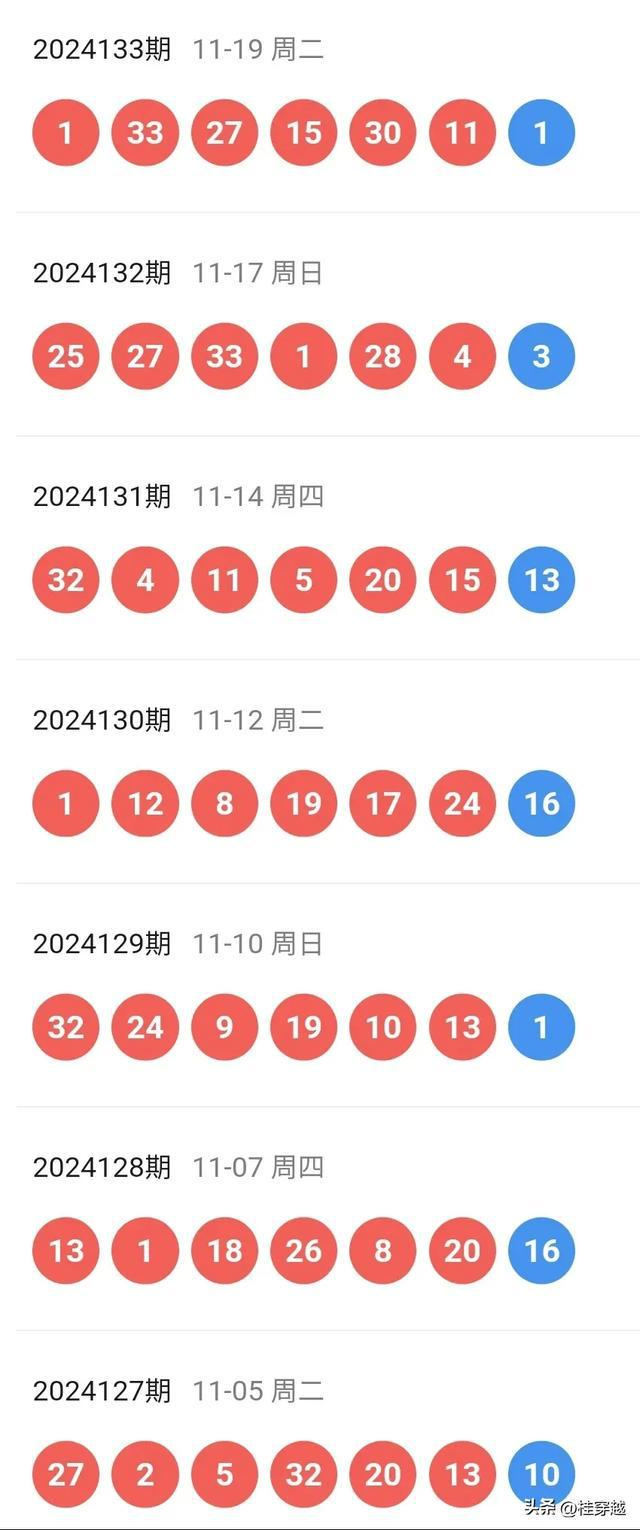 2024年新澳门天天彩开奖号码,广泛的解释落实支持计划_精简版105.220