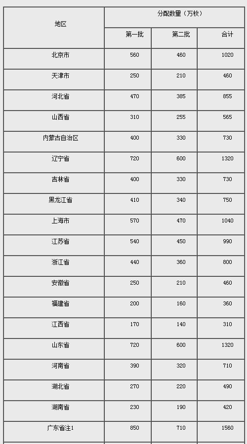 2024年正版资料全年免费,实证分析说明_纪念版57.221