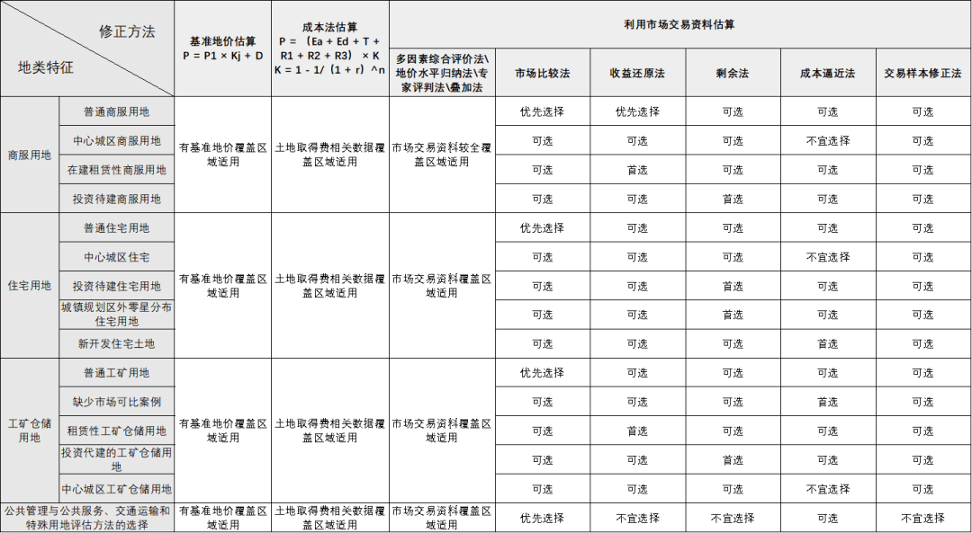 2024香港正版资料免费大全精准,资源实施策略_Plus22.562