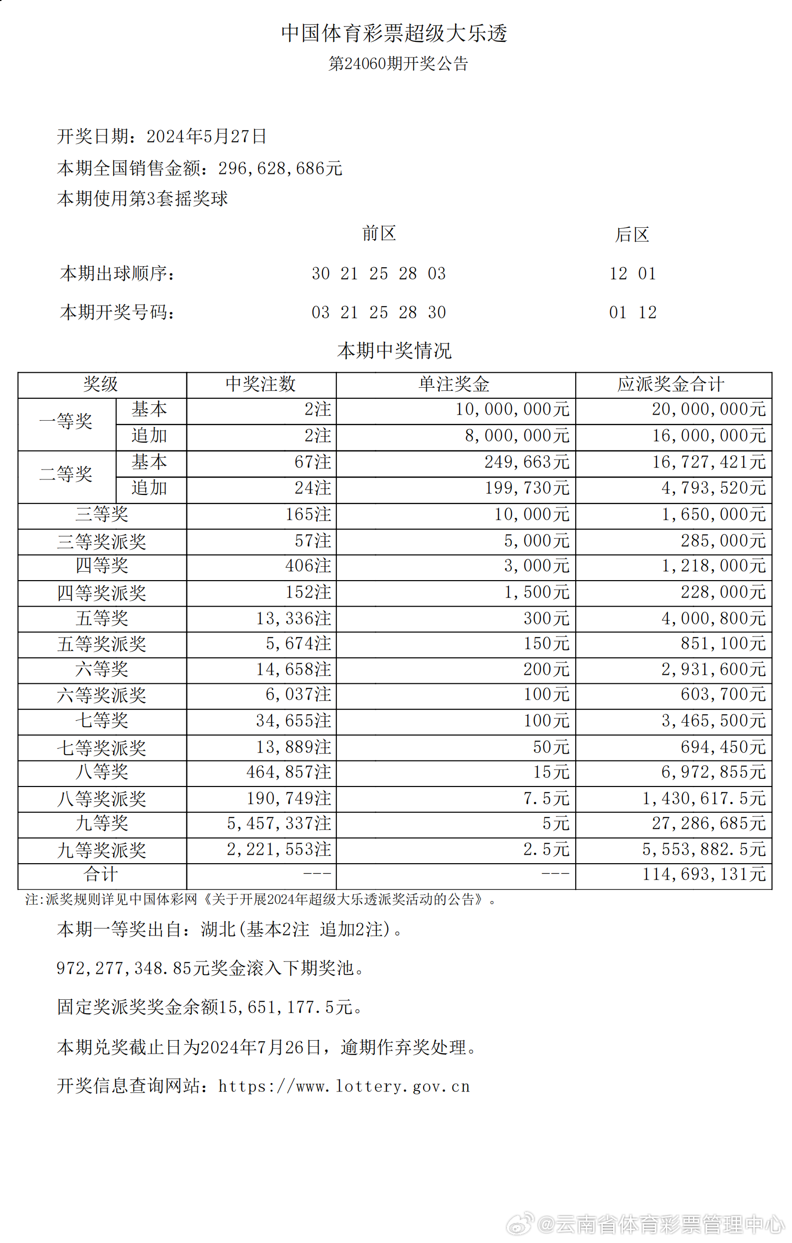 2024年新澳开奖结果查询,实地评估数据策略_移动版51.558