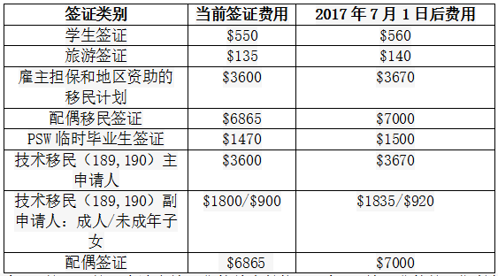 新澳开奖记录今天结果查询表,时代资料解释落实_Ultra93.920