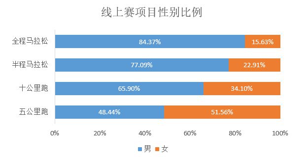 香港今晚特马,实地数据验证策略_苹果款94.530