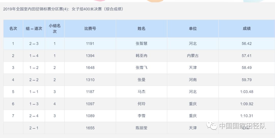 2024年12月12日 第75页