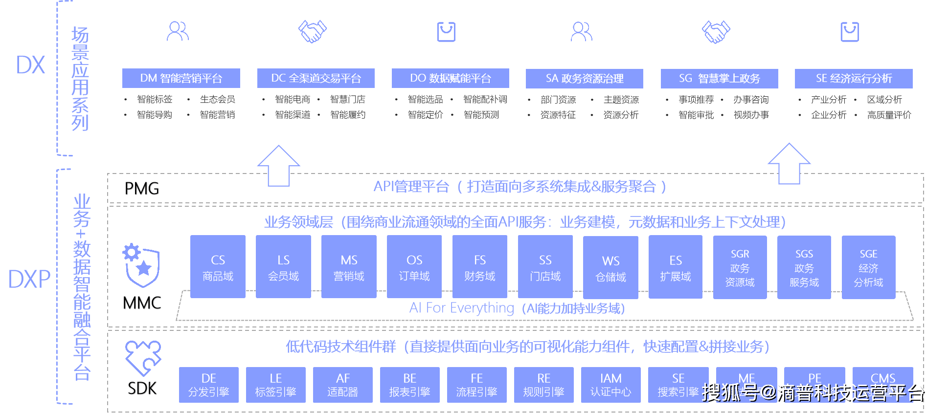 澳门正版资料免费精准,深入数据执行计划_交互版66.631