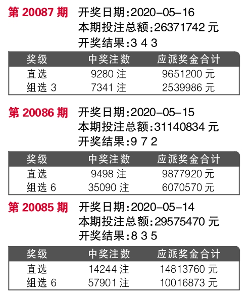 王中王精选100期期中奖规则,深度研究解释定义_专家版79.687