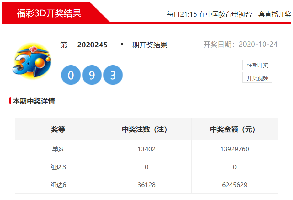 香港二四六开奖结果查询软件优势,深层数据策略设计_HT37.216