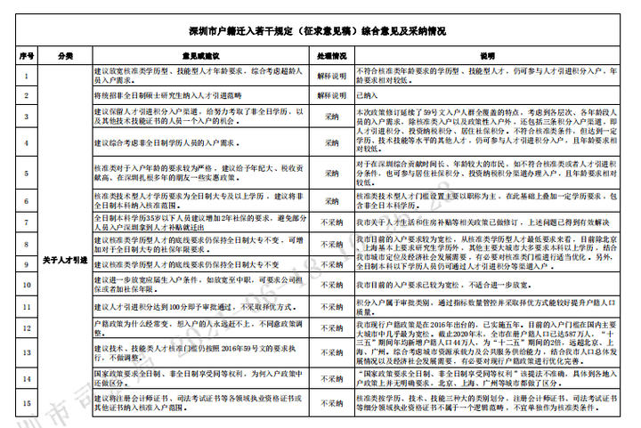 新澳开奖结果记录查询表,社会责任方案执行_S45.785