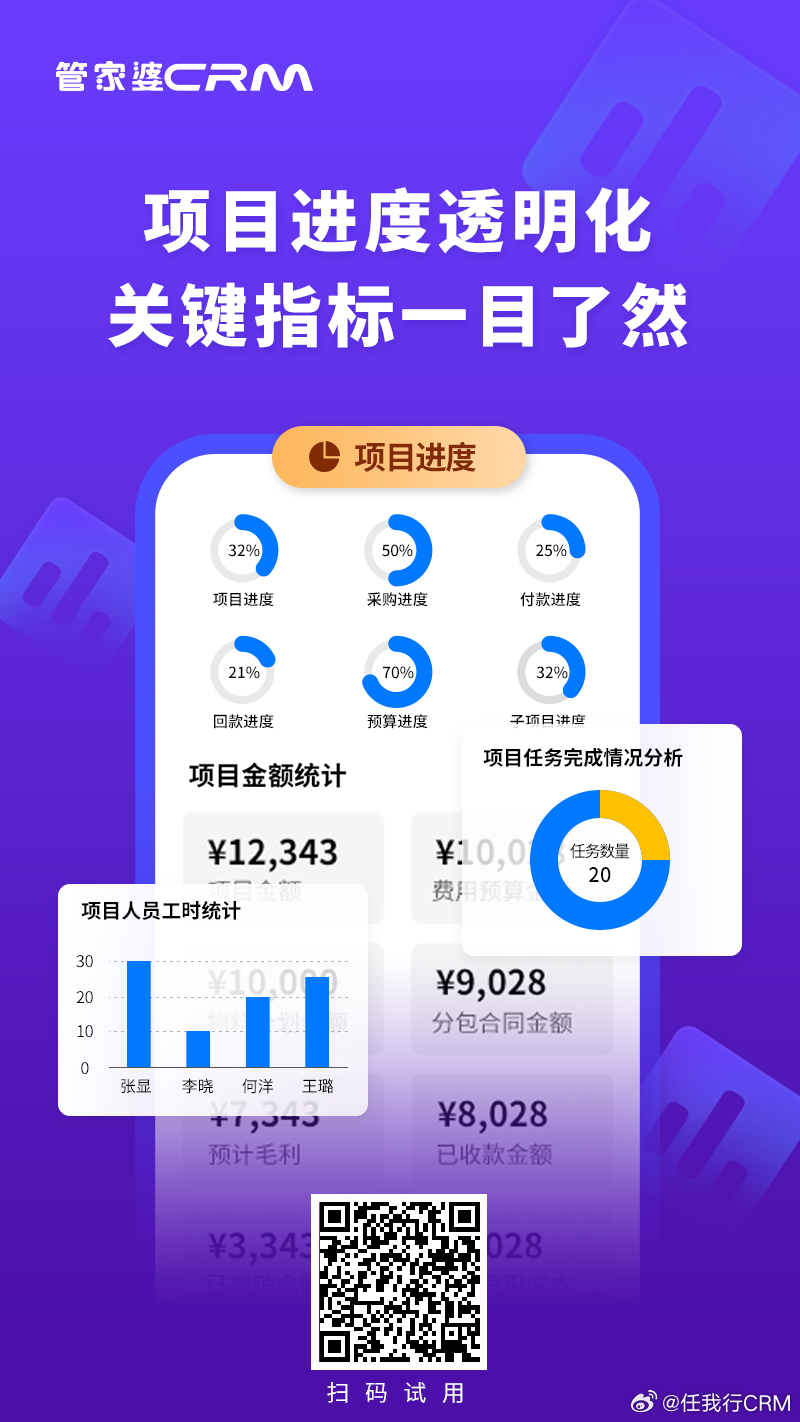 管家婆一肖一码准一肖,数据驱动分析决策_探索版29.970