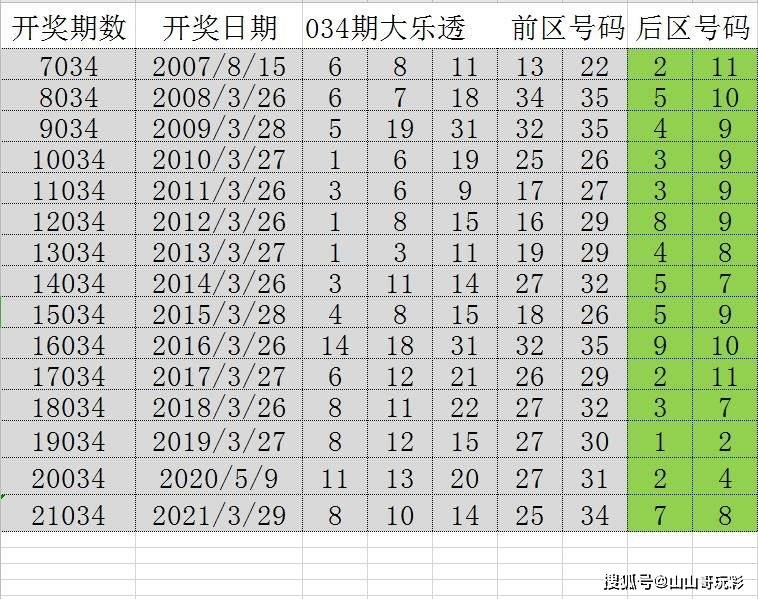 新澳门平特一肖100期开奖结果,深入解析数据策略_DX版66.499