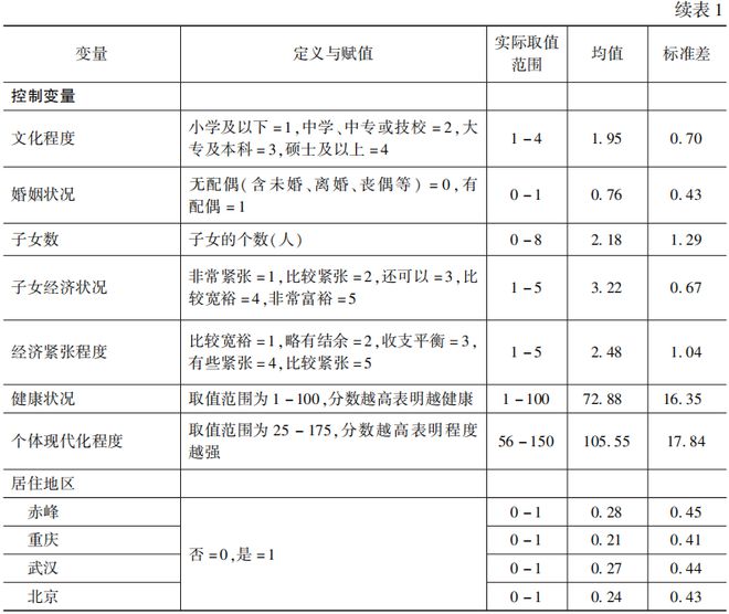 新奥门天天开将资料大全,精细分析解释定义_D版83.529