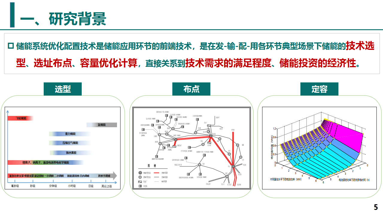 就这样挺好 第3页