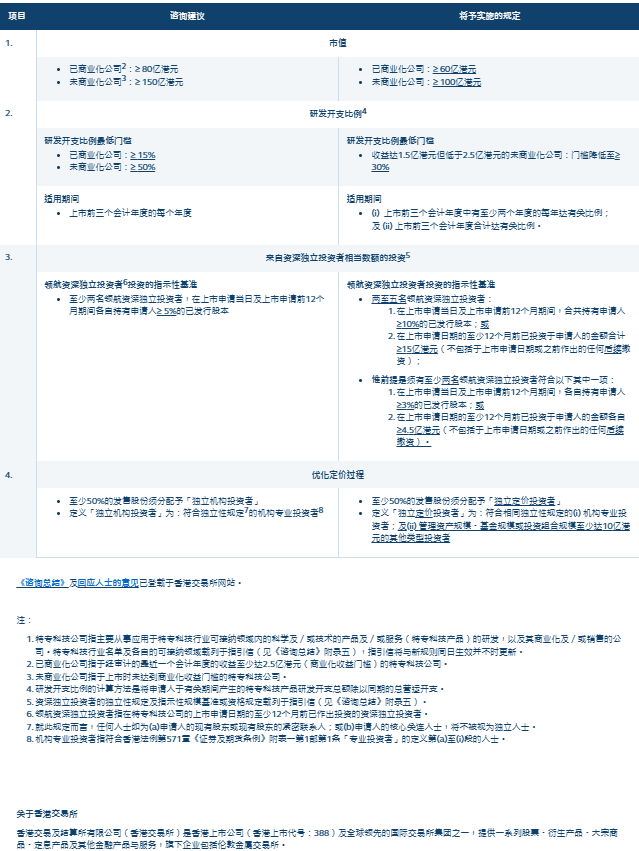 那份悸∑动 第2页