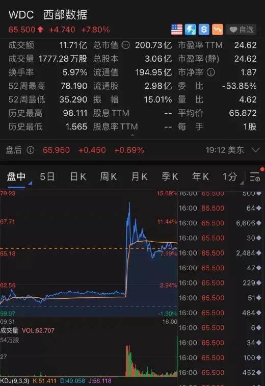 新澳今晚上9点30开奖结果是什么呢,高效计划设计_钻石版13.204