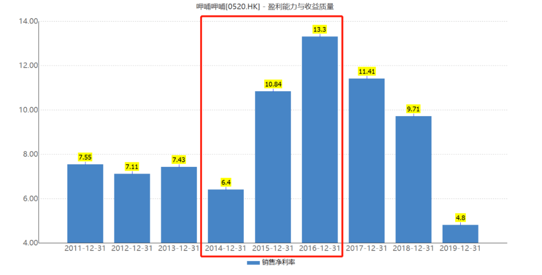 澳门4949开奖最快记录,数据分析驱动决策_终极版52.951