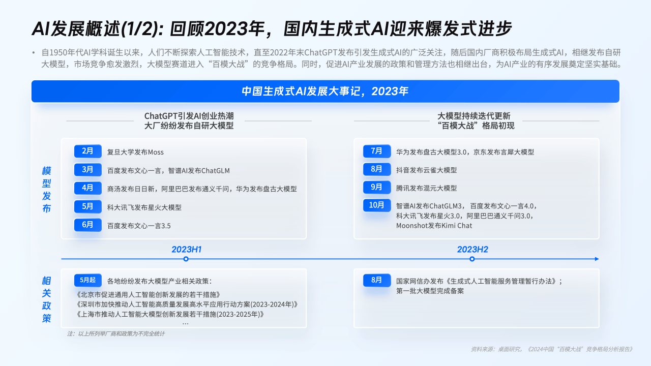 澳门王中王100%的资料2024年,数据设计驱动解析_微型版31.579