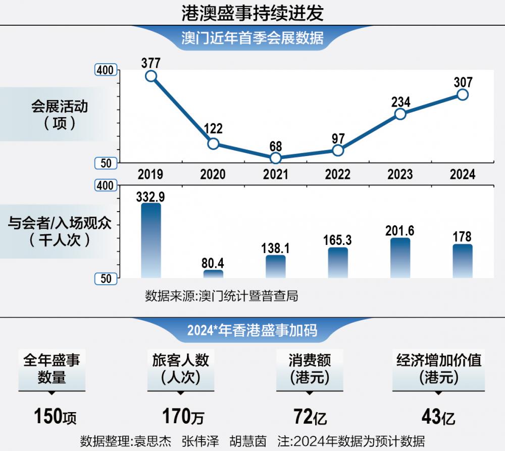 澳门免费材料,数据整合设计执行_顶级款66.747