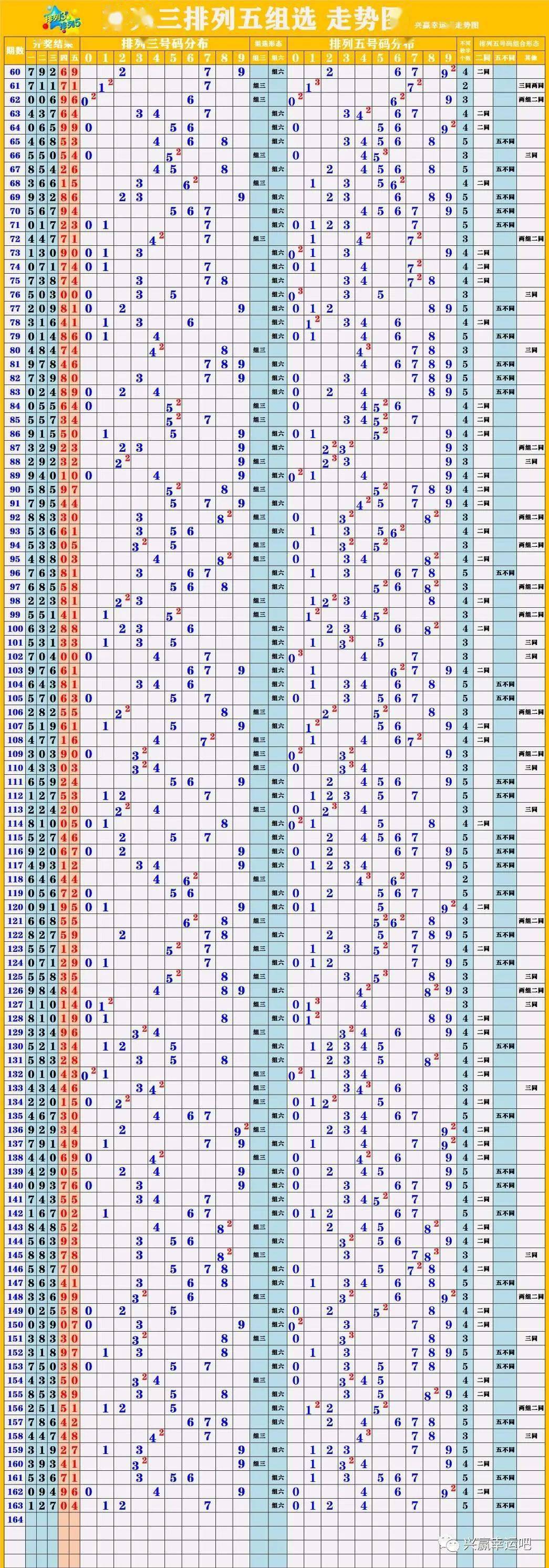 新澳门彩历史开奖结果走势图表,整体讲解规划_8DM96.875