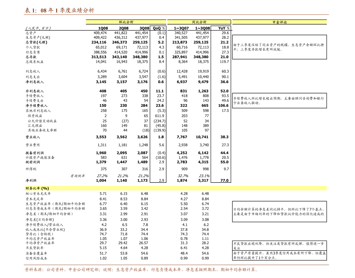 2024新澳门正版免费资本车资料,专业数据解释定义_复刻款47.660