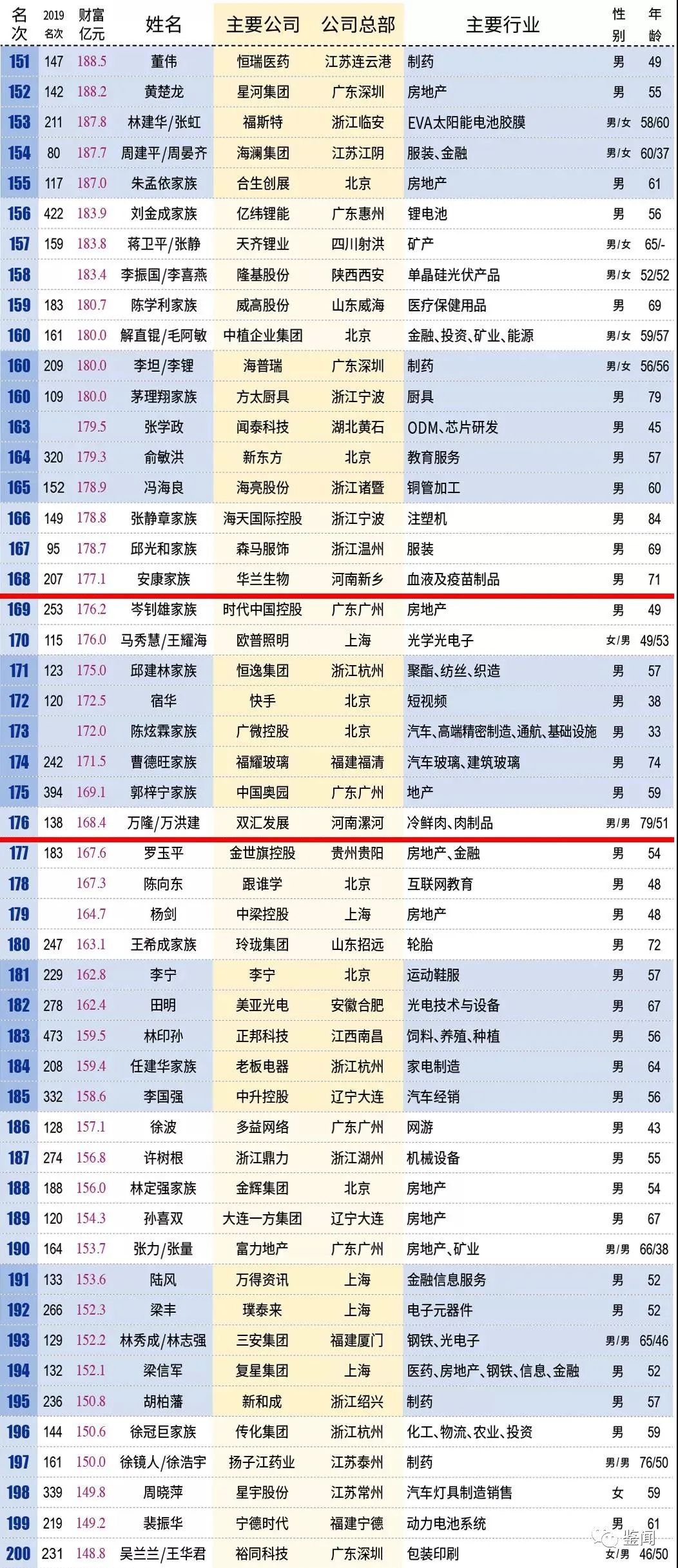 新澳门六开奖号码记录33期,科学基础解析说明_粉丝版98.516