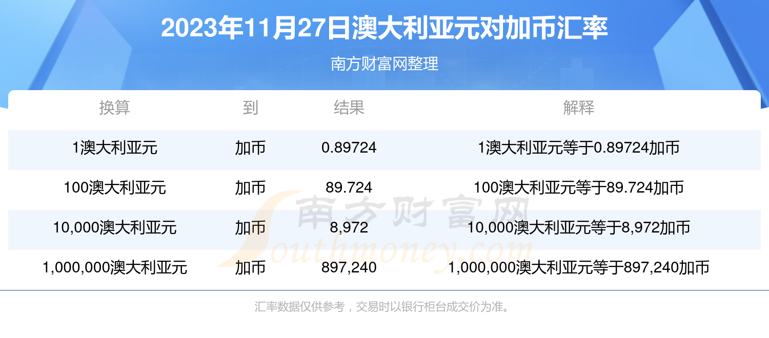 新澳开奖记录今天结果,最新正品解答落实_特别款25.798