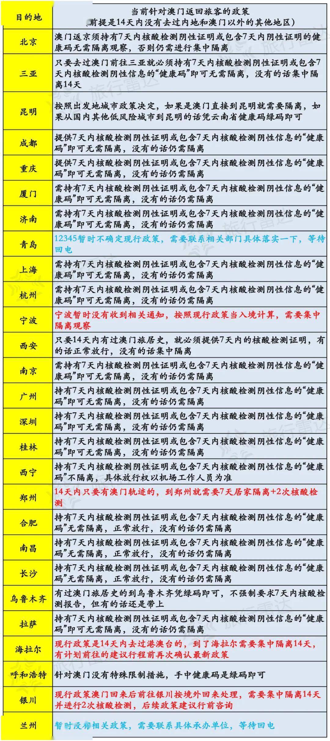 澳门特马今天开奖结果,实地评估数据方案_WP19.511