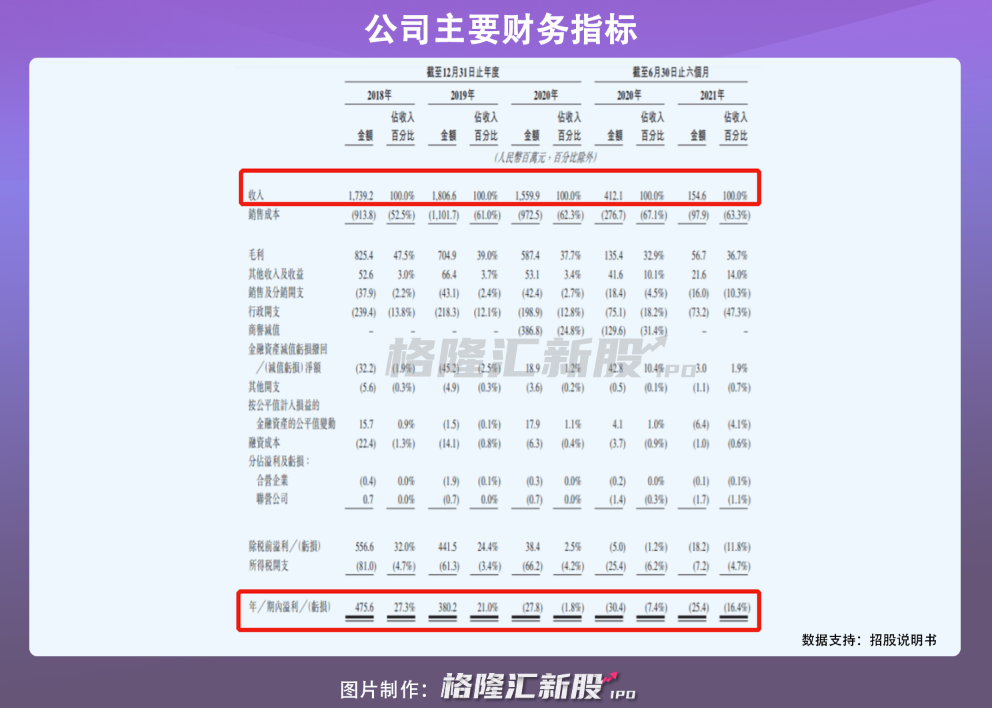 诋亨那慯歌 第2页