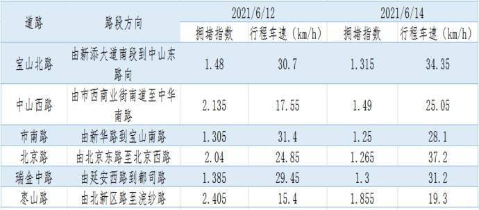 香港开彩开奖+结果记录,实地计划验证策略_WP71.52