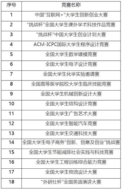 新澳天天开奖资料大全62期,科技评估解析说明_AR版53.427