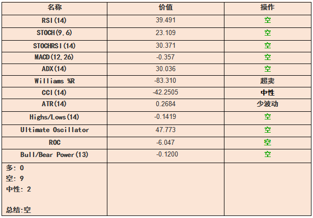 新澳今天晚上开奖结果查询表,快速设计问题方案_Premium39.566