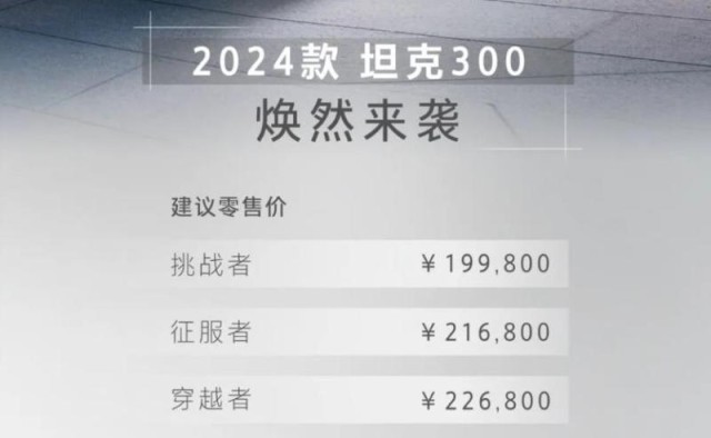 2024天天彩资料大全免费600,时代资料解释落实_豪华版180.300