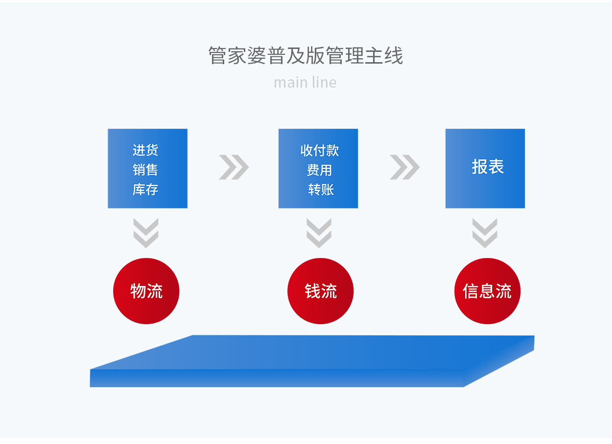 ◆﹎Xx:-惢 第2页