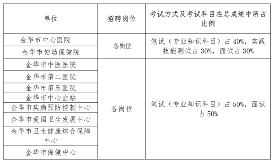 千妤 第2页