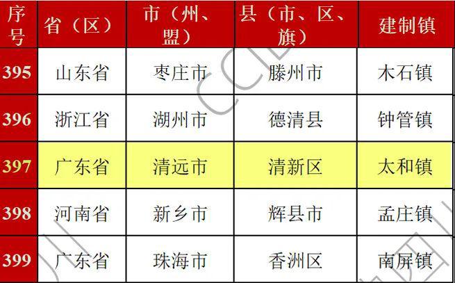 我恋↘爱乐 第2页