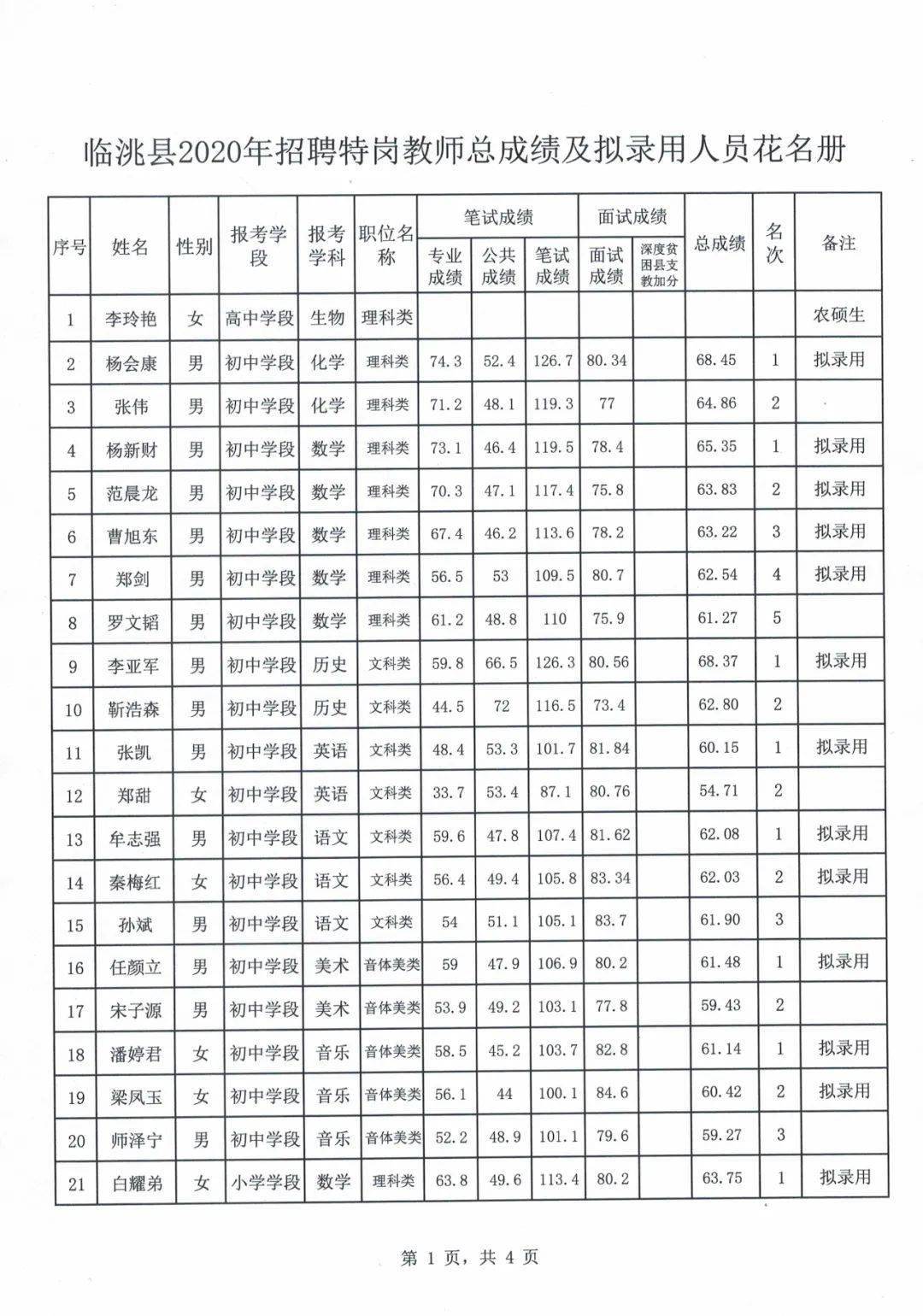 循化撒拉族自治县教育局最新招聘信息公开详解