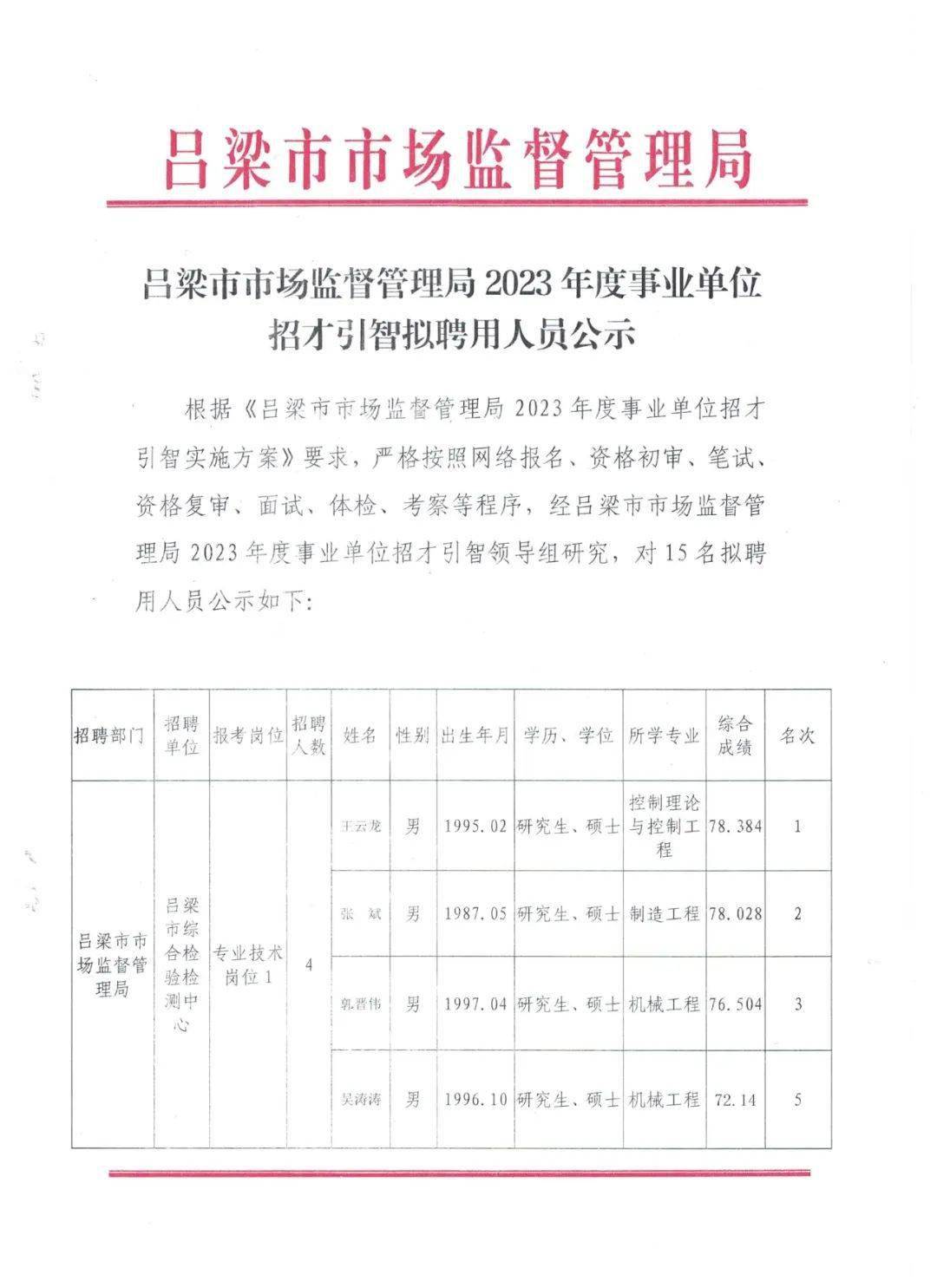 柯坪县市场监督管理局最新招聘公告解析