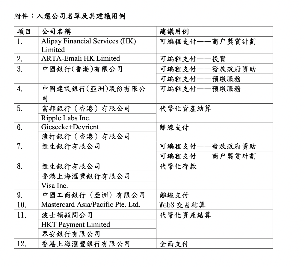 2024香港历史开奖记录,最新热门解答落实_Advance11.910