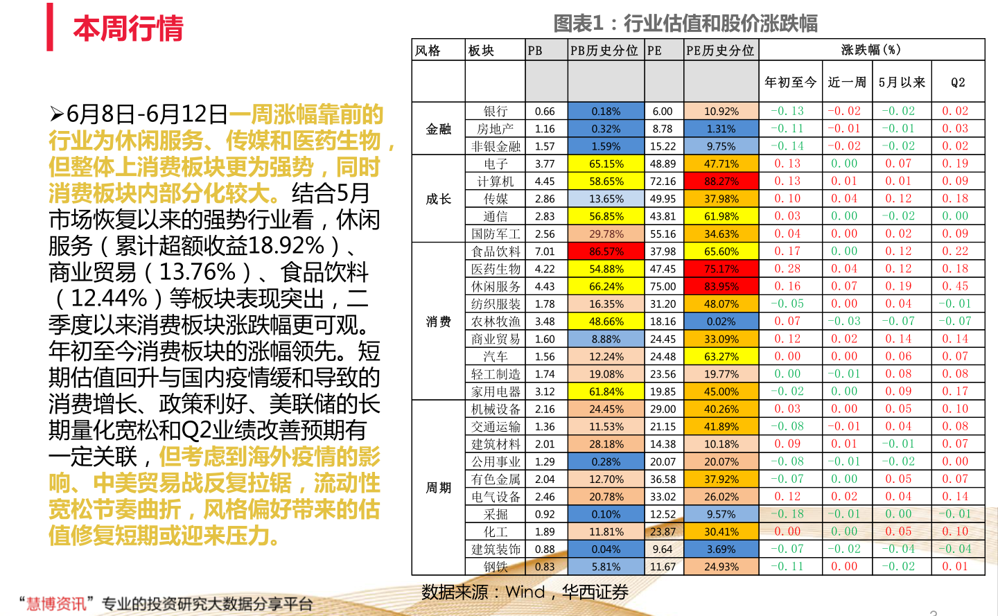 新澳门六合,数据分析决策_Kindle48.71