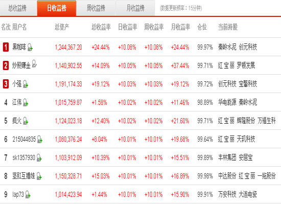 2024年开奖结果新奥今天挂牌,收益成语分析落实_标准版90.65.32