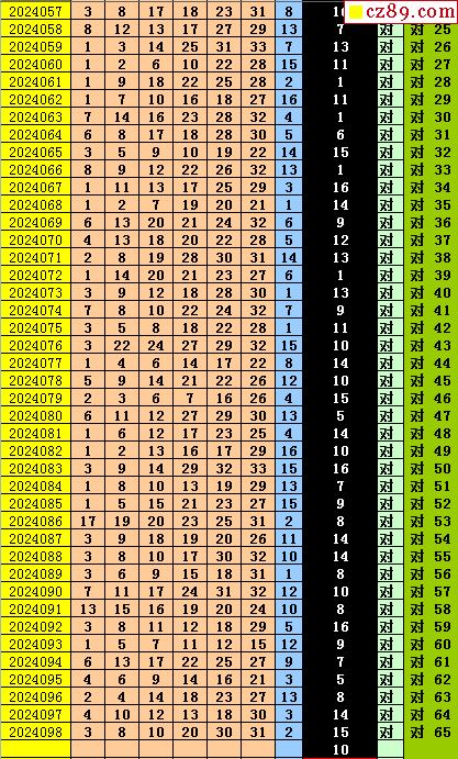 二四六蓝月亮开奖大全全年资料,权威评估解析_复古版31.631