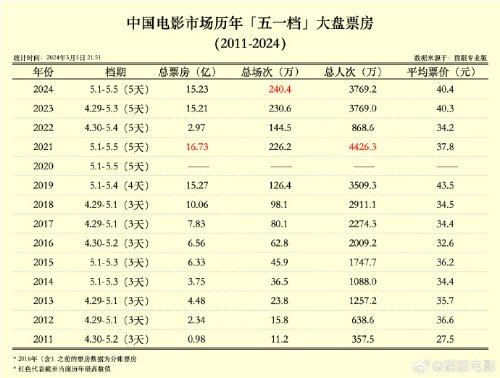 澳门开奖记录开奖结果2024,诠释分析定义_FT81.224