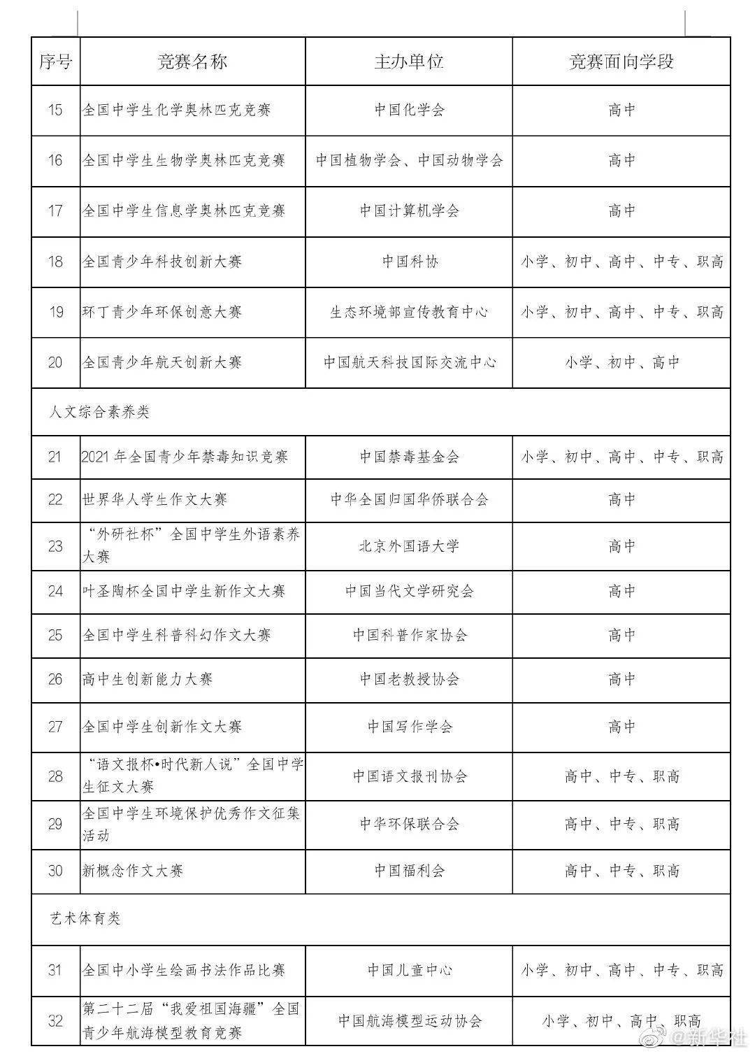 新澳门49码中奖规则,快速解答方案执行_投资版47.927