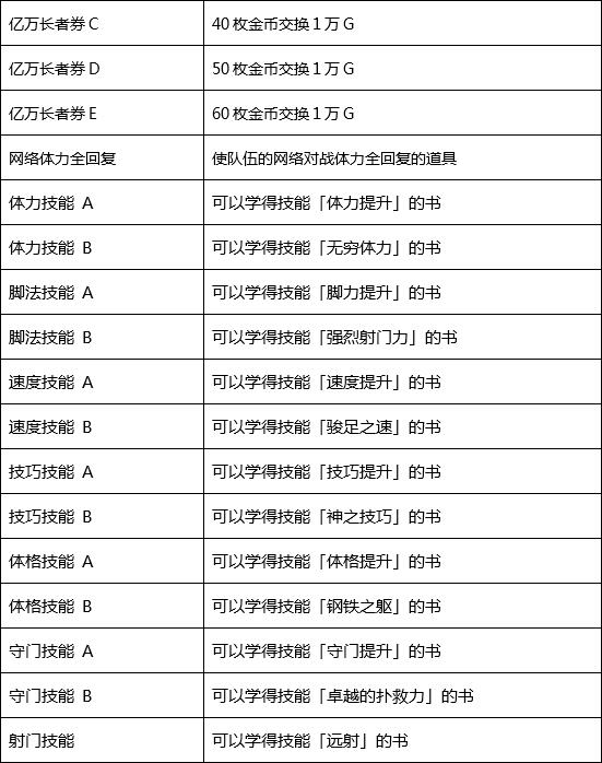 老澳门开奖结果2024开奖记录表,诠释解析落实_工具版6.632